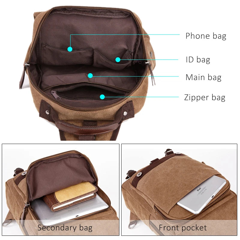 Orin & Vale brown canvas bag with organized interior sections, showing phone, ID, main, zipper, secondary, and front pockets.